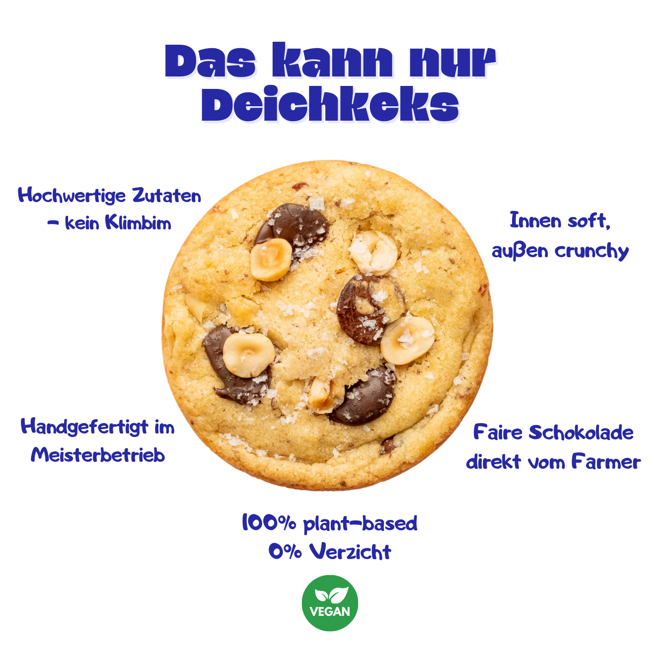Vorteile unserer handgemachten Cookies mit fairen Zutaten, Hochwertige Zutaten, Handgefertigt im Meisterbetrieb, Faire Schokolade